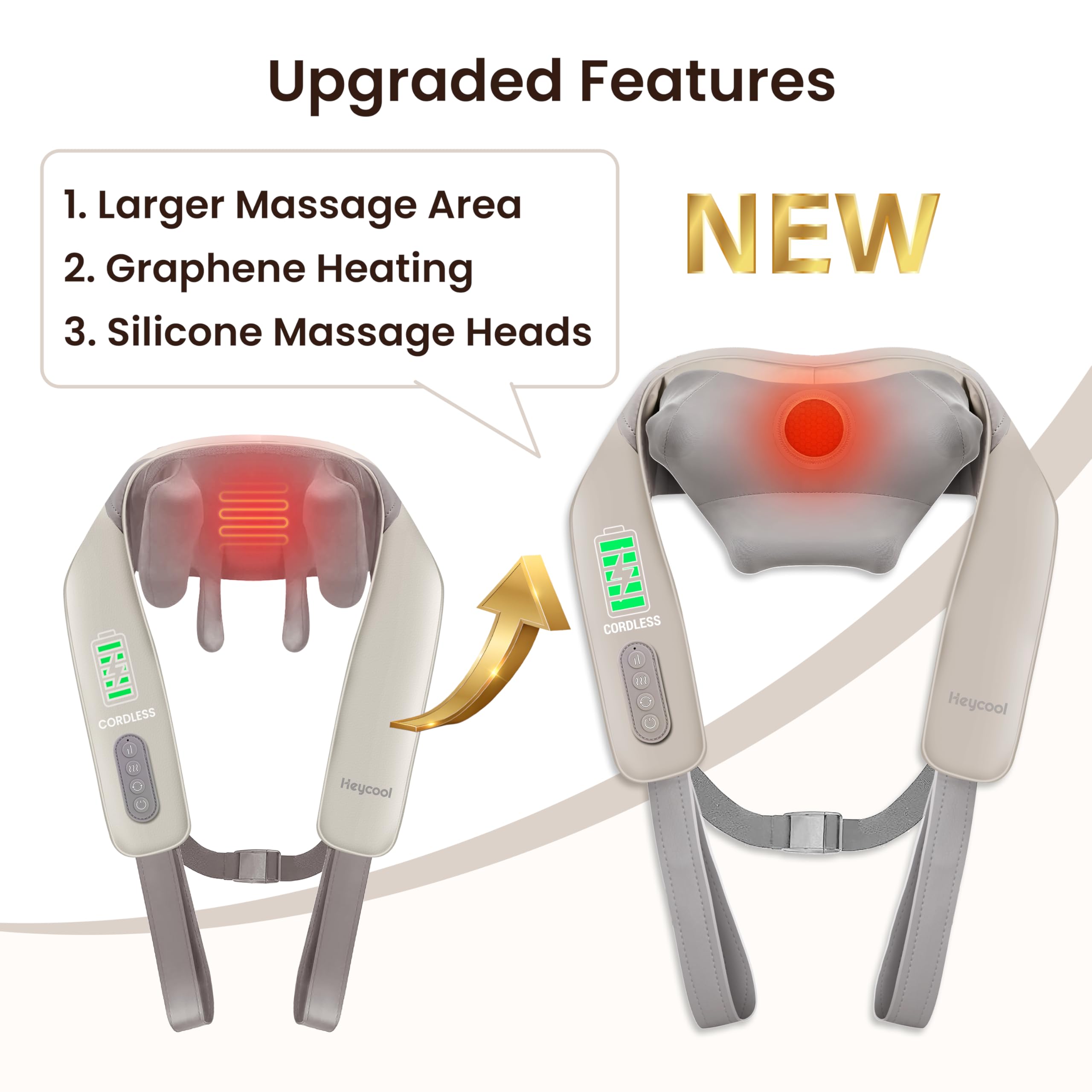 Heycool device features 2 heating levels for tailored warmth.