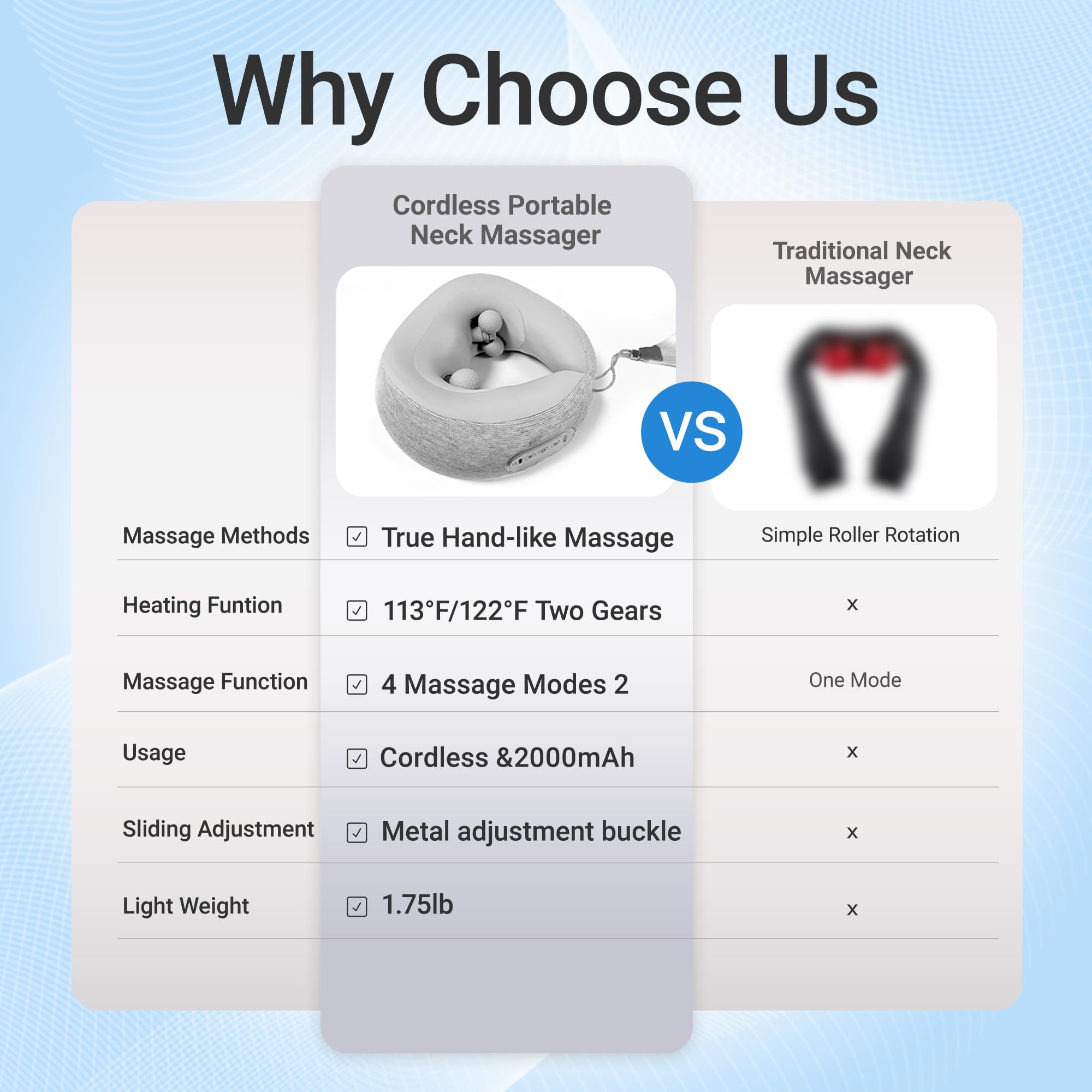 Heyelax customizable massage modes and speeds tailor neck comfort.