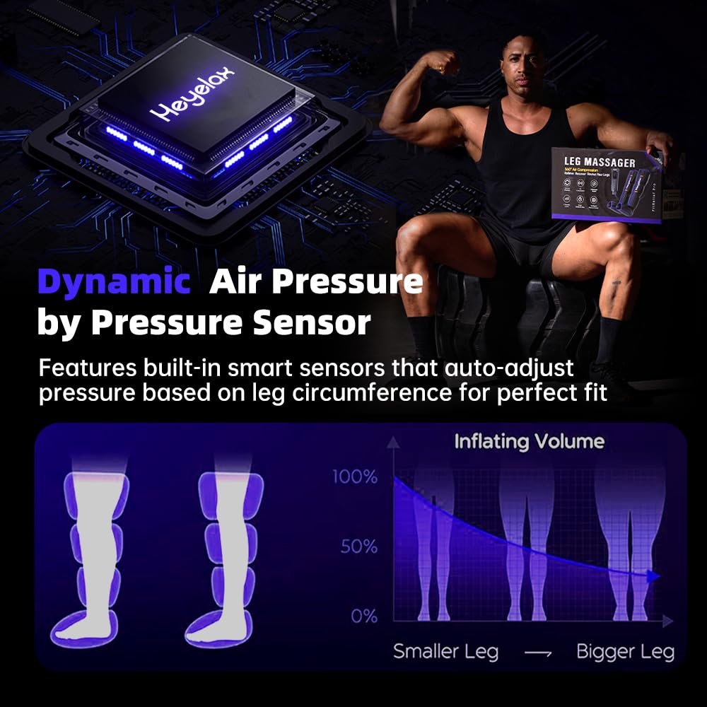 Heyelax control panel enables simple mode and intensity adjustments