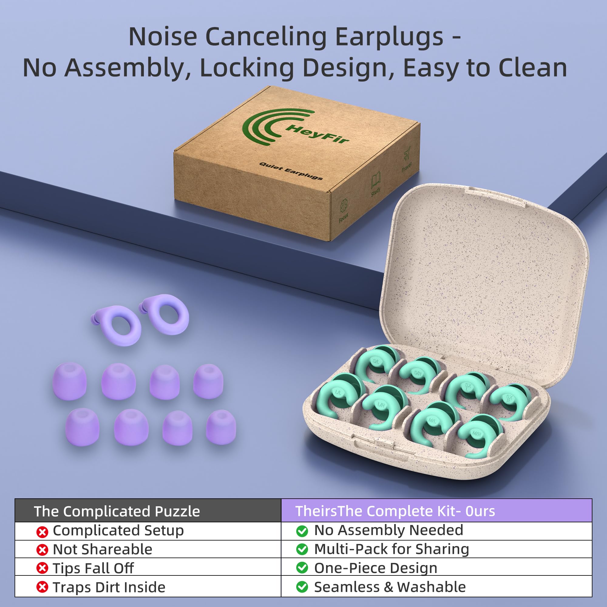 HeyFir biodegradable packaging appealing to eco-conscious shoppers.