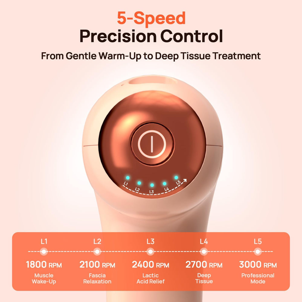 HEYCHY massage device offers 5 speeds to match session intensity