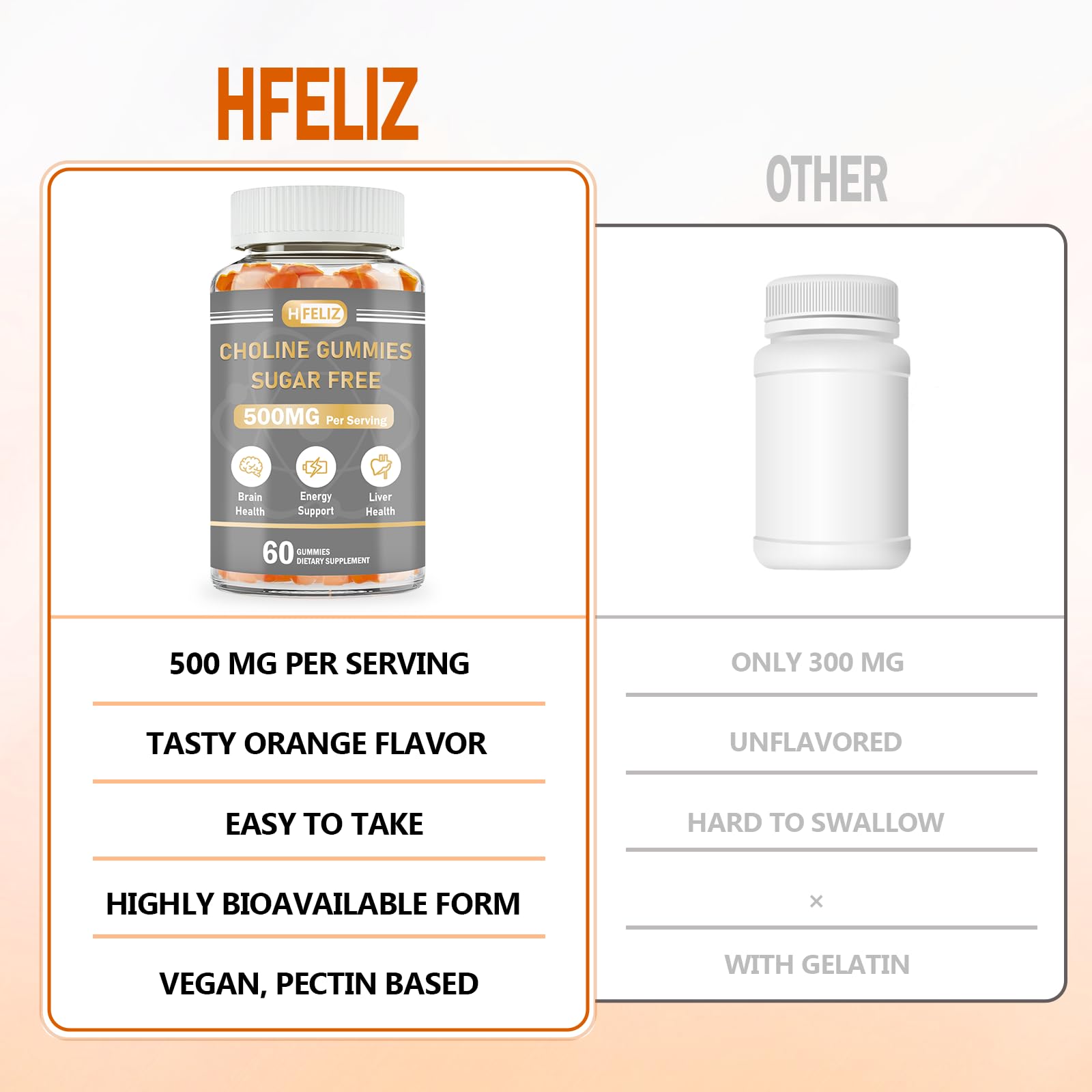 HFELIZ Choline Gummies vegan, gluten-free label shown.