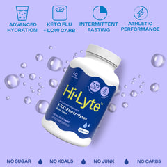 Hi-Lyte Keto K-Caps capsules closeup emphasizing potassium-rich electrolyte support.