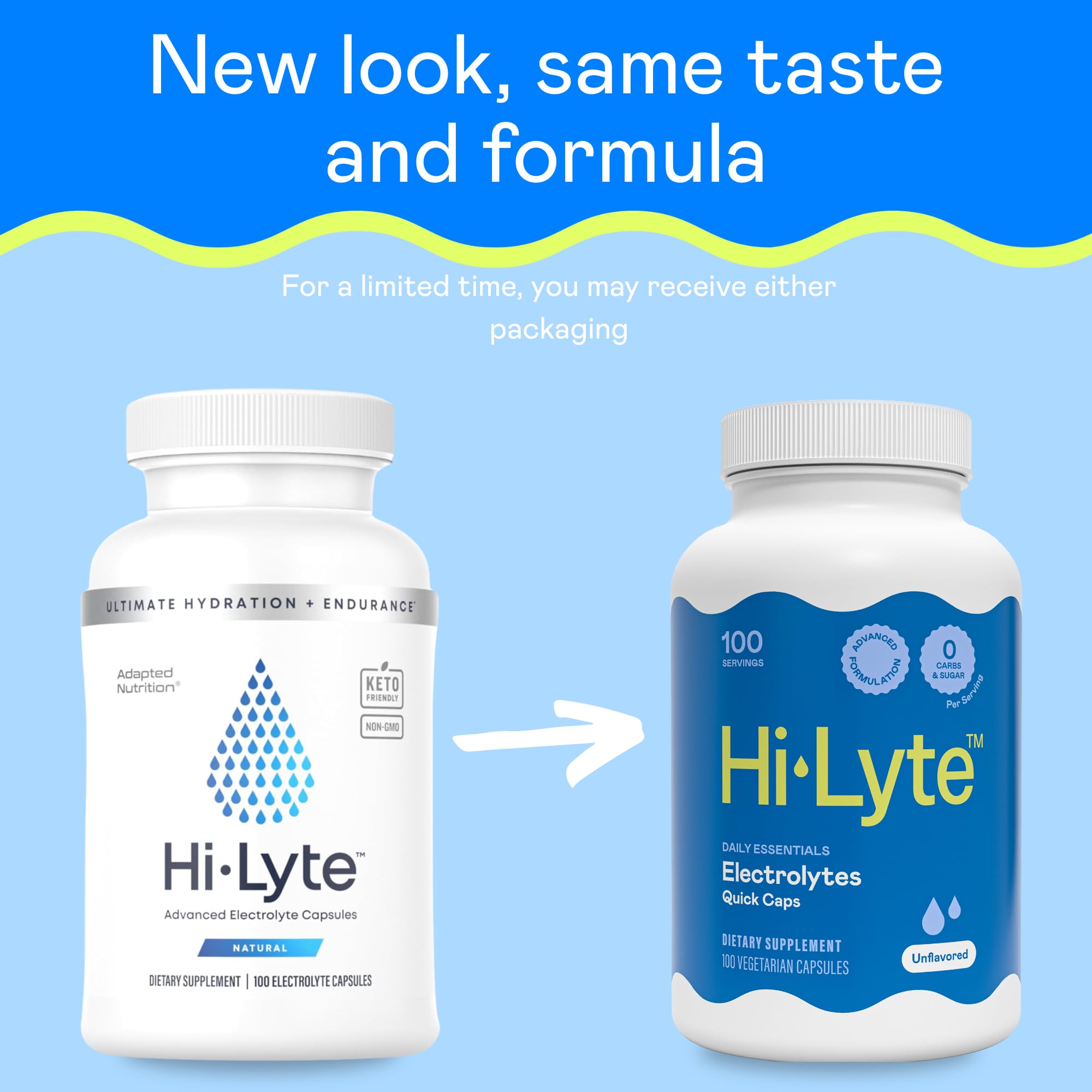 Hi-Lyte electrolyte capsules bottle back label with ingredients and usage.