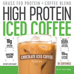 High Protein Coffee chocolate iced coffee with milk froth emphasizes smooth finish.