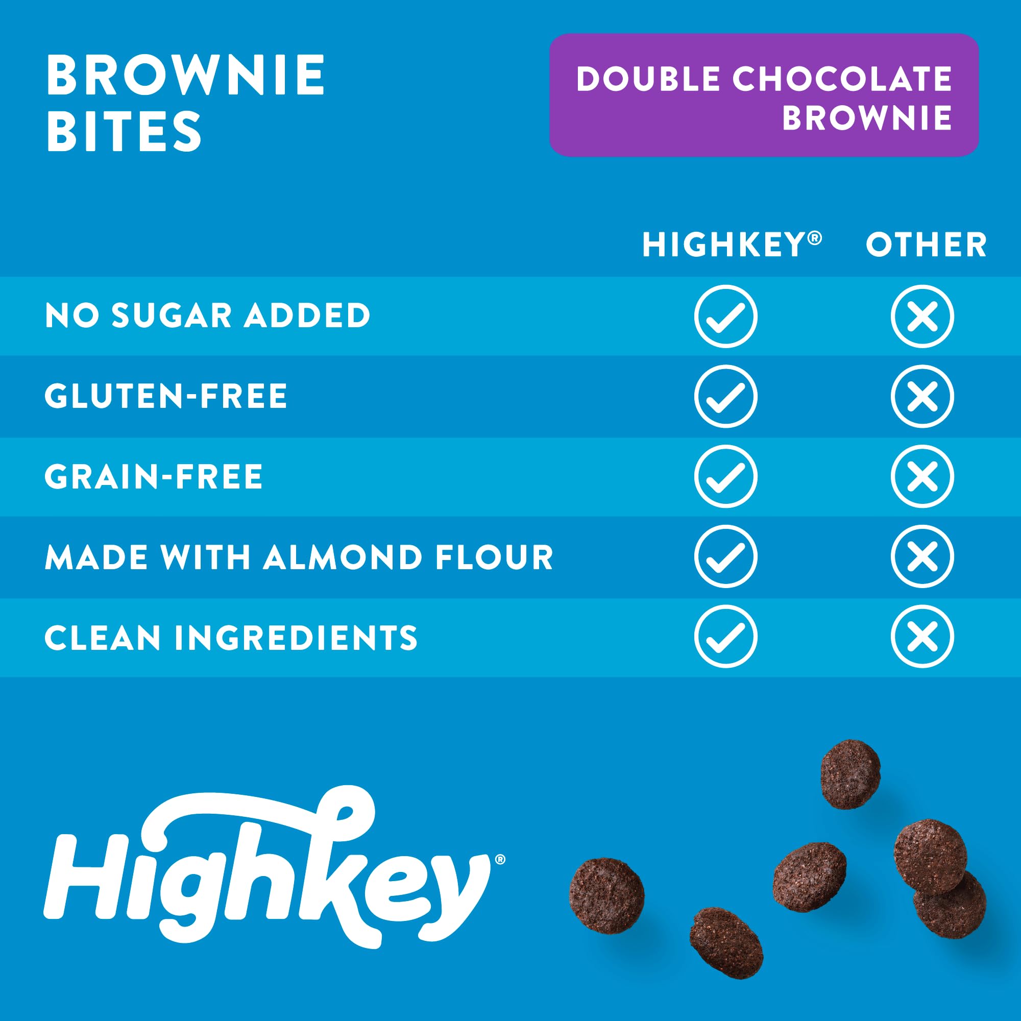 HIGHKEY cookies diet-friendly packaging suggesting mindful indulgence