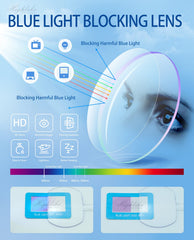HIGHLIKE soft case keeps the glasses safe while traveling.