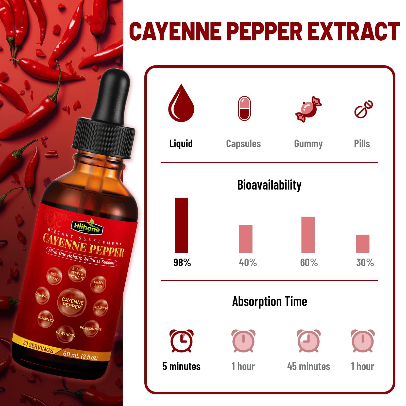 HIIHONE bottle in hand representing convenient daily wellness routine