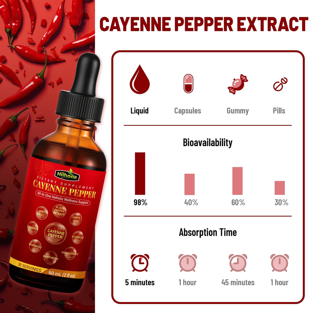 HIIHONE bottle in hand representing convenient daily wellness routine