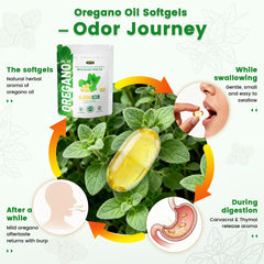 HiiHONE bottle with pour cap showing convenient dosing.