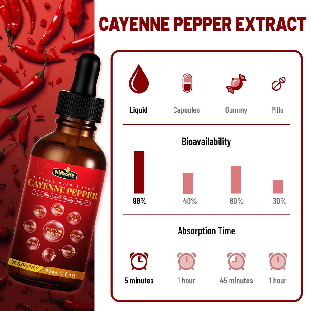 HIIHONE Cayenne ingredients Hawthorn Beet close-up highlights natural herbal blend.