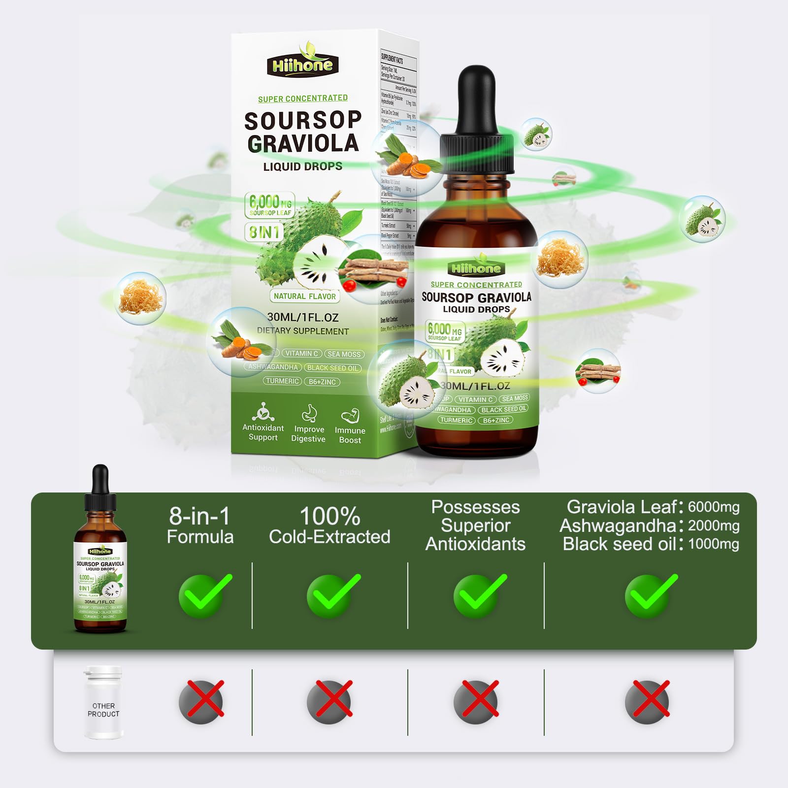 Etiqueta frontal muestra los ingredientes clave para bienestar.