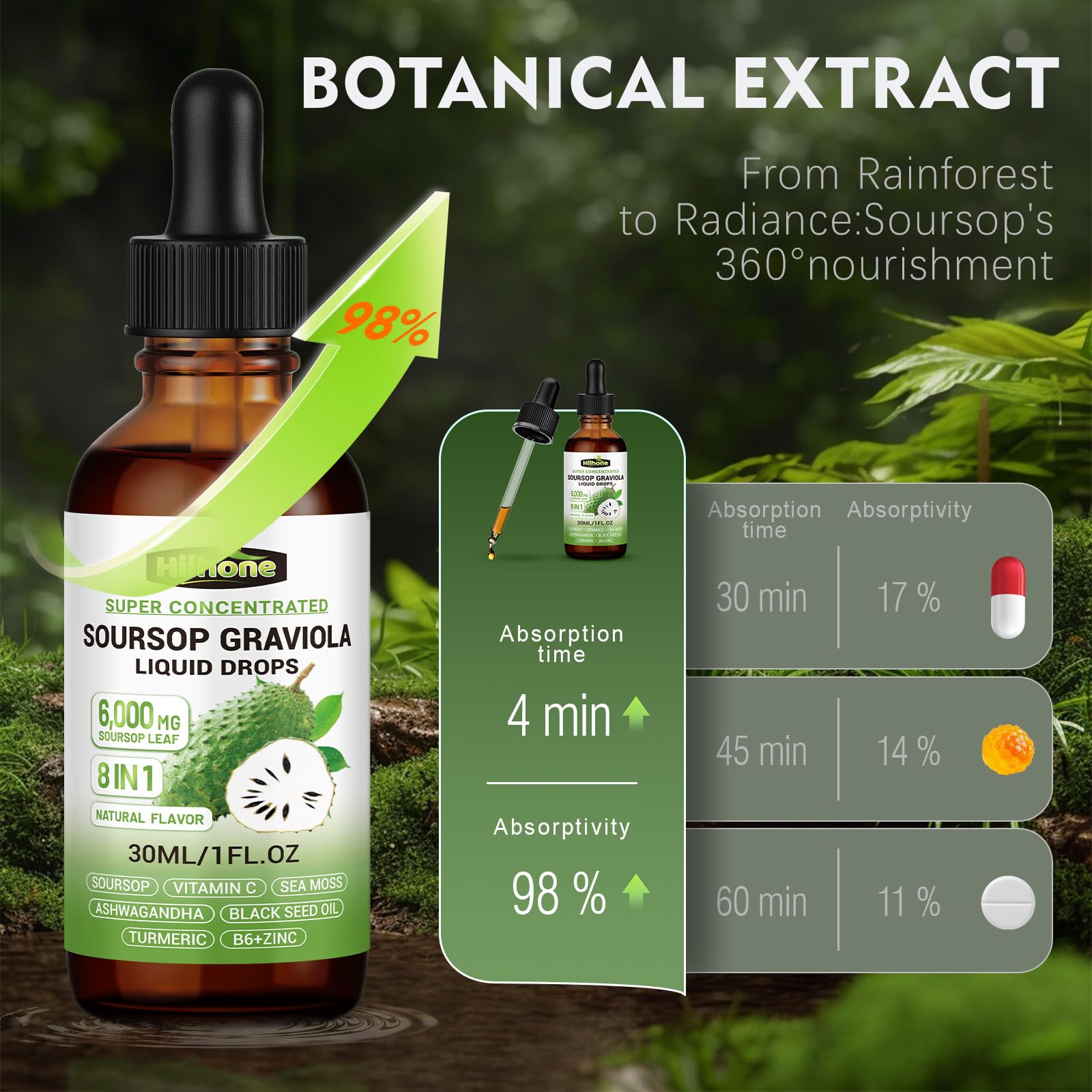 Musgo marino y extractos para apoyo antioxidante.