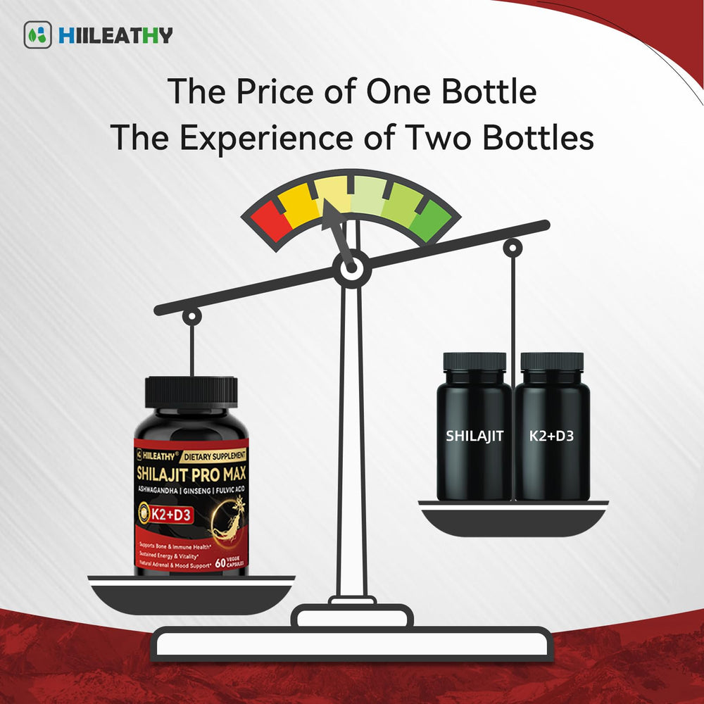 HIILEATHY Shilajit with Vitamin D3 and K2 supports calcium absorption.