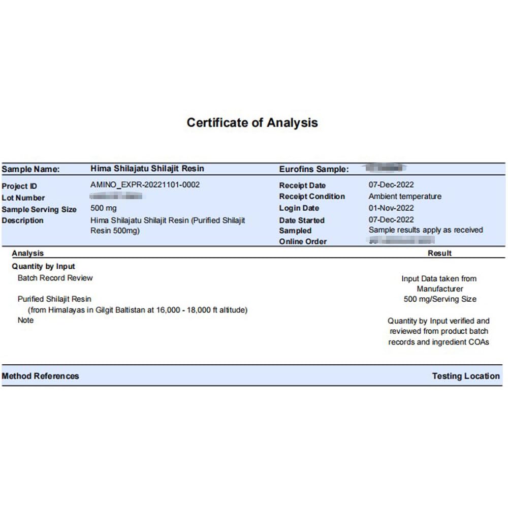 Resin dissolving easily in warm water or tea with Hima Shilajatu