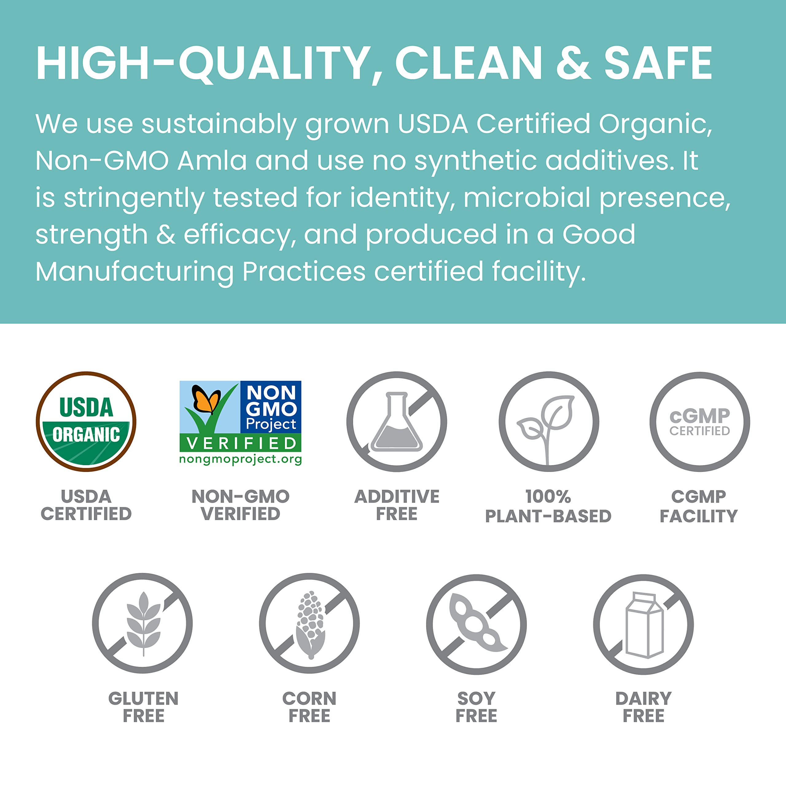 Himalaya Amla ingredients chart showing extract and powder blend