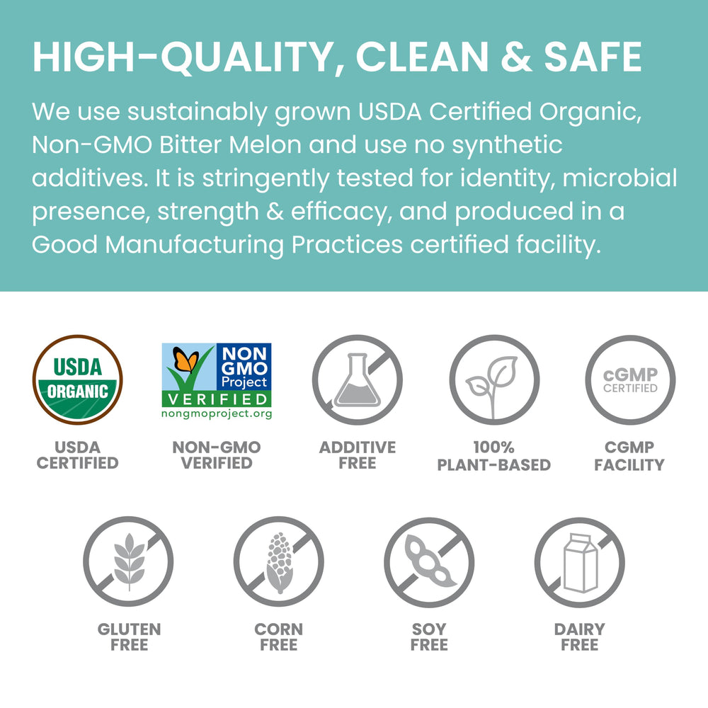 Himalaya Bitter Melon capsules assembly shows additive-free Ayurvedic formula