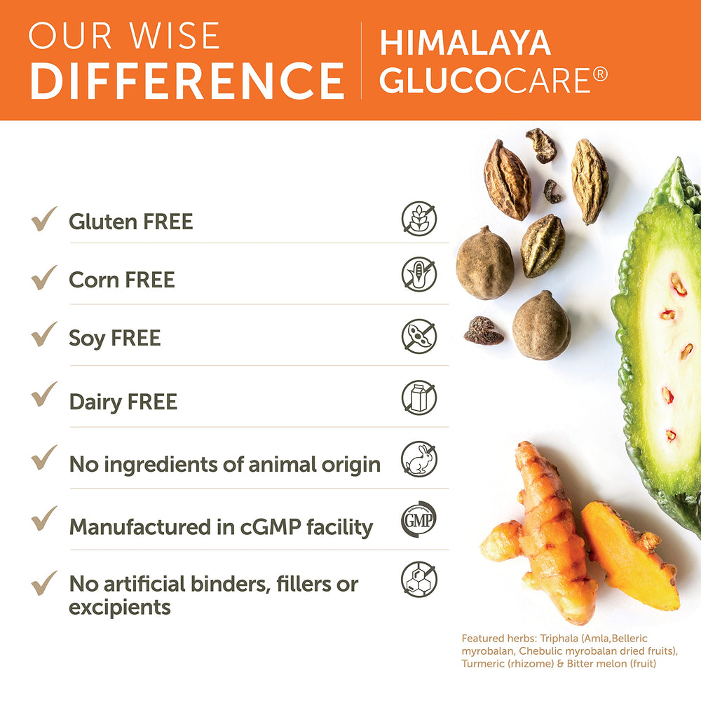 Himalaya GlucoCare ingredient Triphala closeup with bitter melon and turmeric attributes.