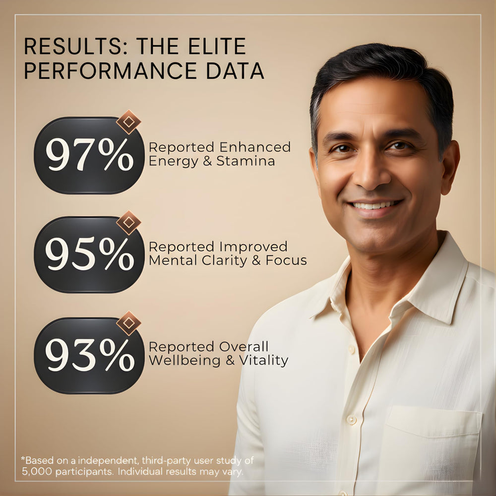 Eurofins-labeled results confirm purity and potency of Himalayan Shilajit resin.