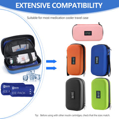 HIMDUZE compact ice pack 3-5x7 inch fits most insulin travel cases