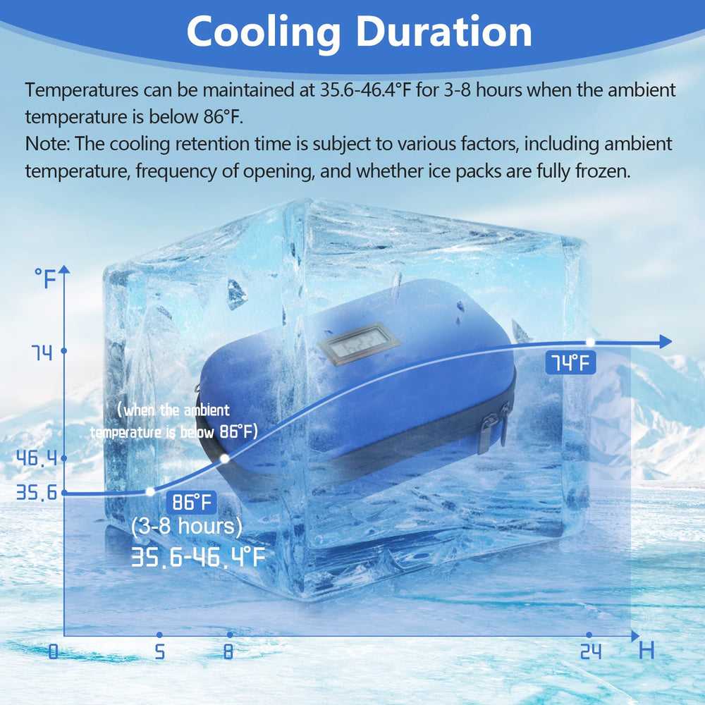 HIMDUZE insulin cooler travel case temperature display blue Fahrenheit monitor on the go