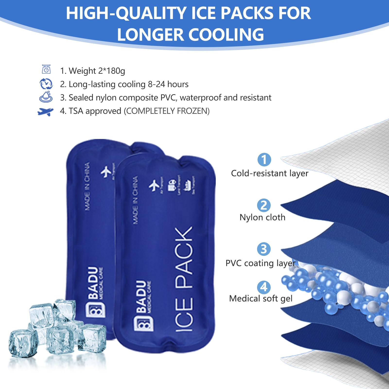 HIMDUZE TSA-approved ice pack supports smooth airport screening