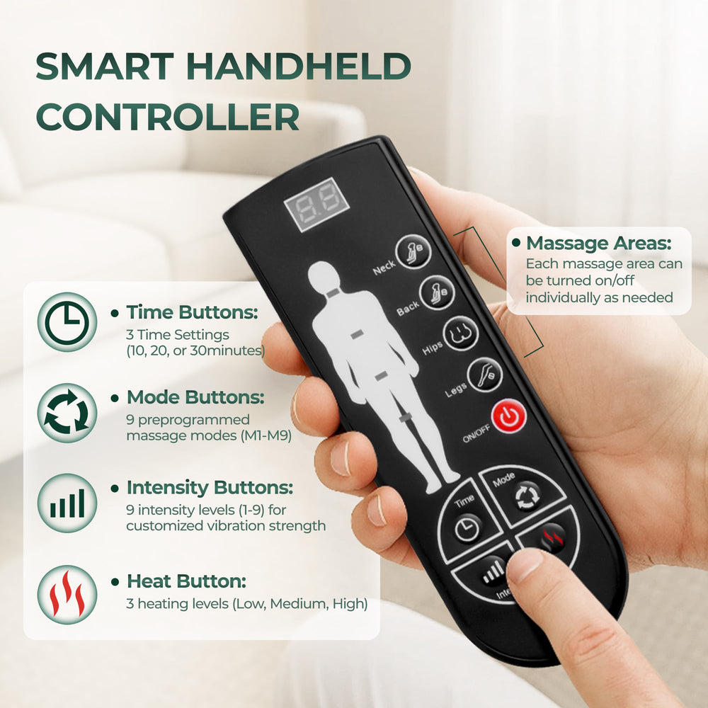 Himouta auto shut-off at 30 minutes for safe use
