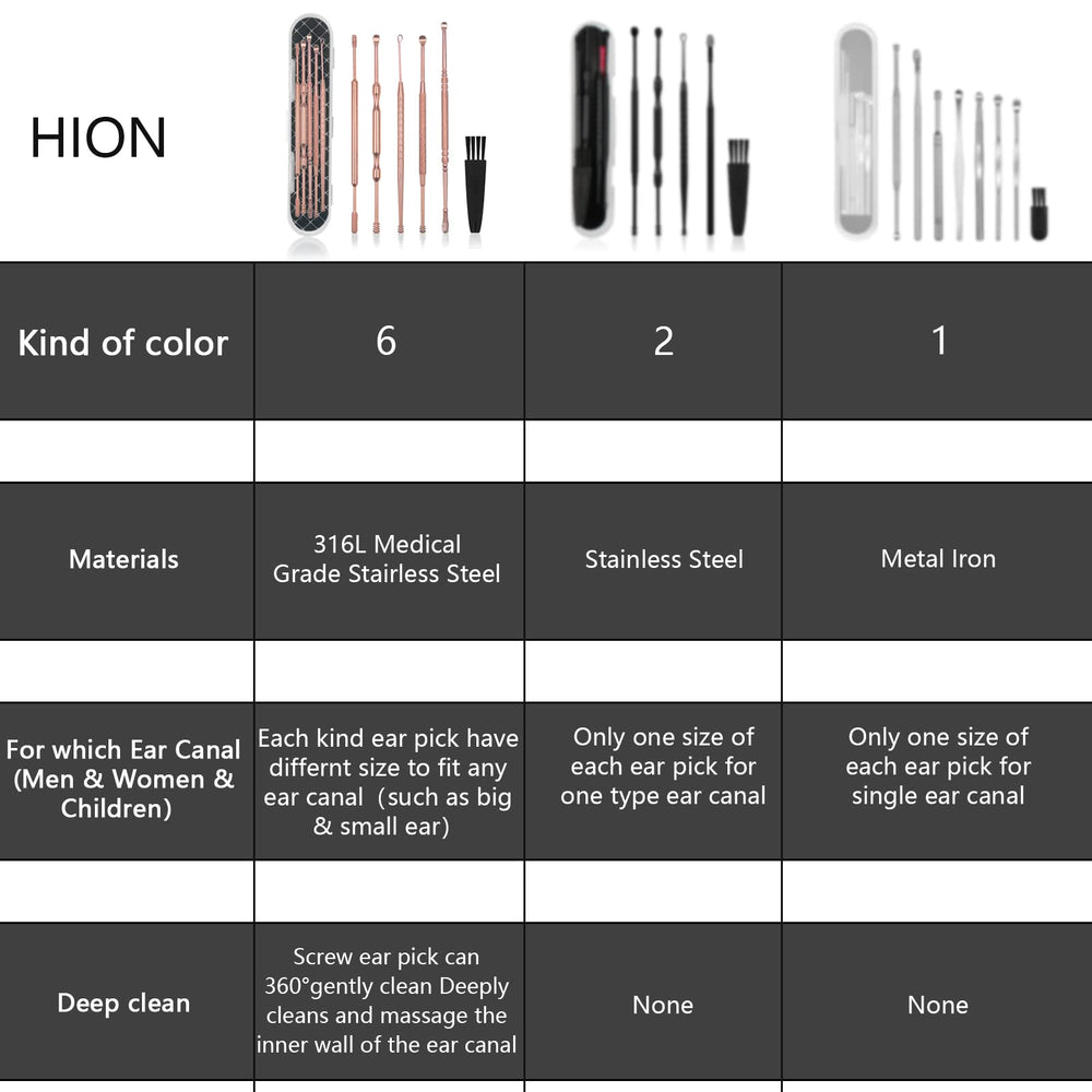 Hion billeau ear loop tool in rose gold for larger wax removal.