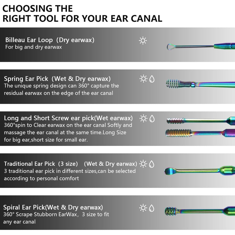 Hion screw ear curette and spring heads enable versatile wax removal