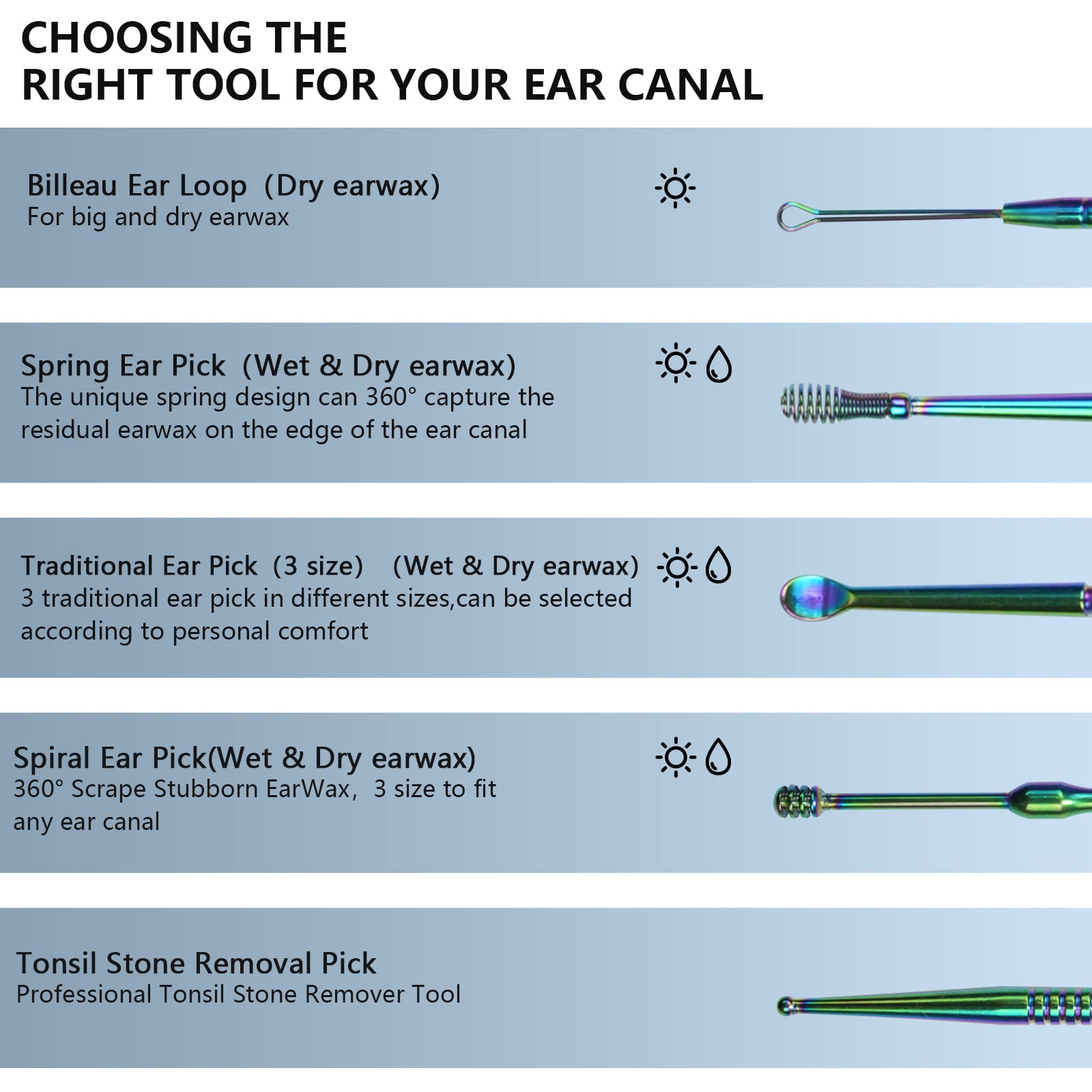 Hion ear cleaner with ergonomic handles for safe at home use.