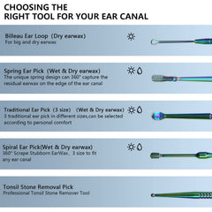 Hion ear cleaner with ergonomic handles for safe at home use.