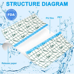 Hion second-skin bandage on skin demonstrating flexible fit for contours