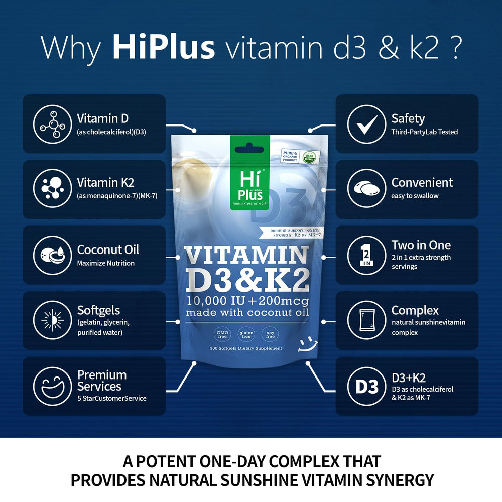 HiPlus softgels in coconut oil matrix designed for enhanced absorption.