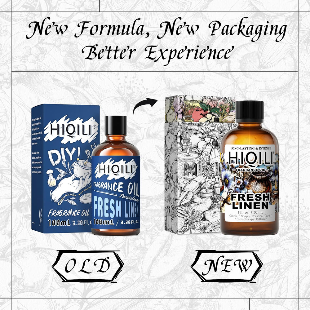 HIQILI dropper illustrates precise dispensing for controlled fragrance