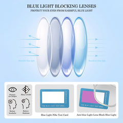 Hisxierng anti-UV blue light glasses filter UV and reduce glare