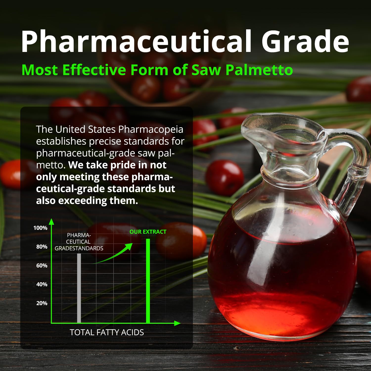 HiWell Absorfyx rye pollen ingredient visual for urinary support