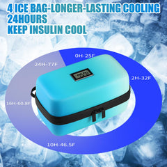 HLANBABYAMZ insulin cooler temperature display for monitoring
