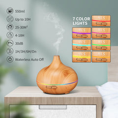 HLS diffuser with waterless shut-off for safe, uninterrupted use