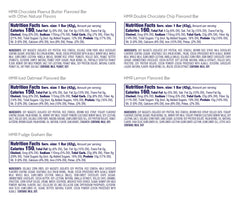 HMR Bar Variety Pack top view displaying the five flavors