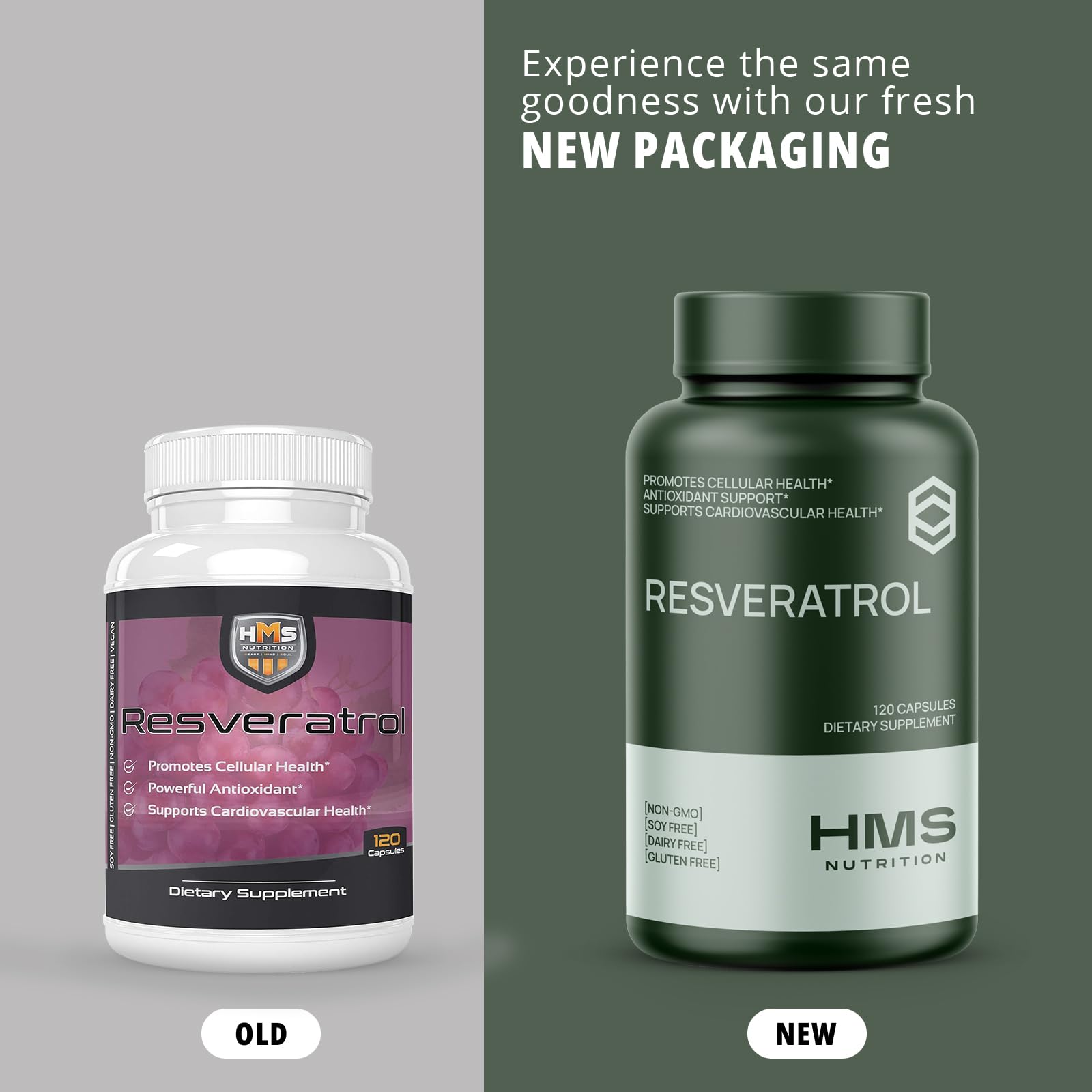 HMS Resveratrol bottle shown for a simple daily routine.