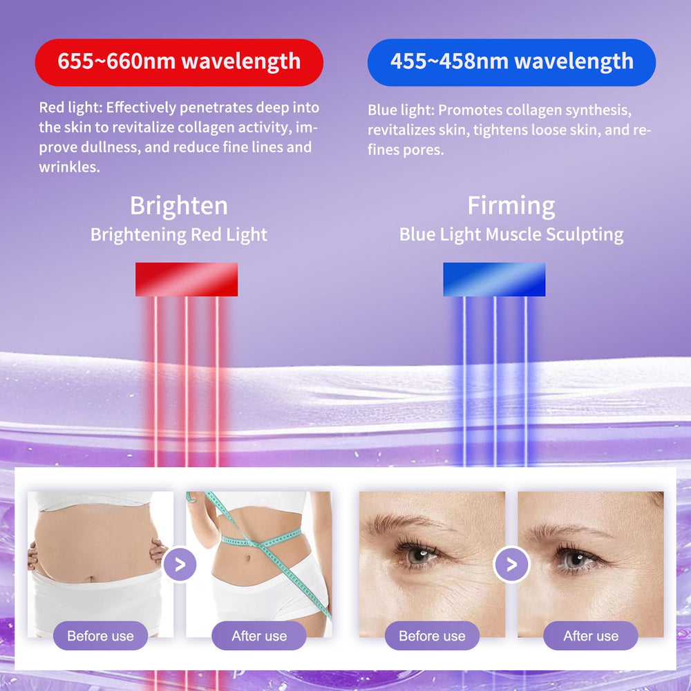 HNSYDZSW unit showing red and blue light therapy for skin support.