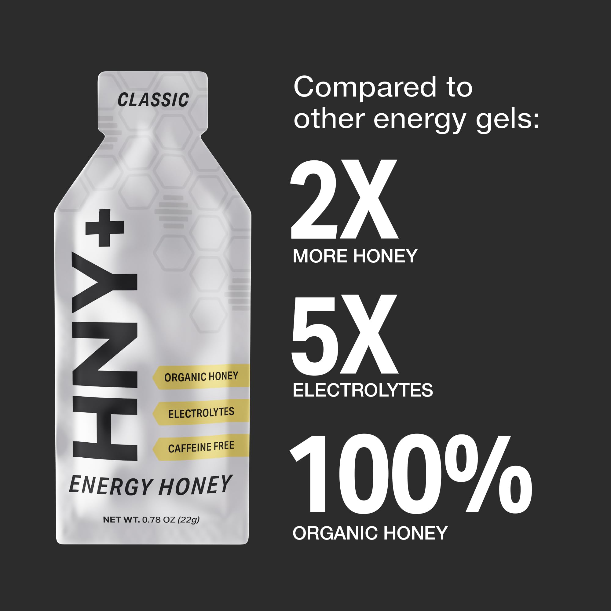 HNY+ Mayan jungle-sourced honey visual emphasizes natural origins