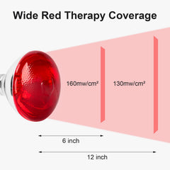Hoakya infrared lamp emits 600–1400 nm range for broad warmth.