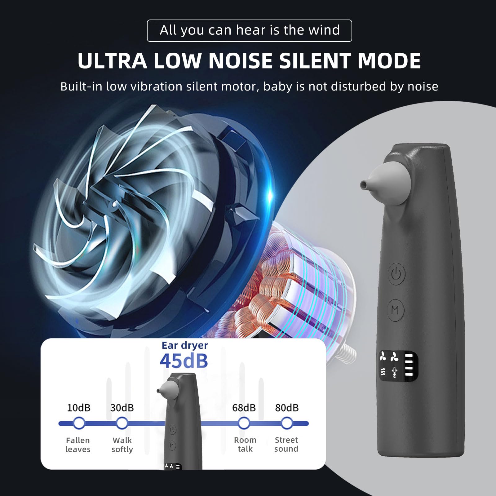 Hobcoyrs ear-drier travel-case ready demonstrates portable design for trips.