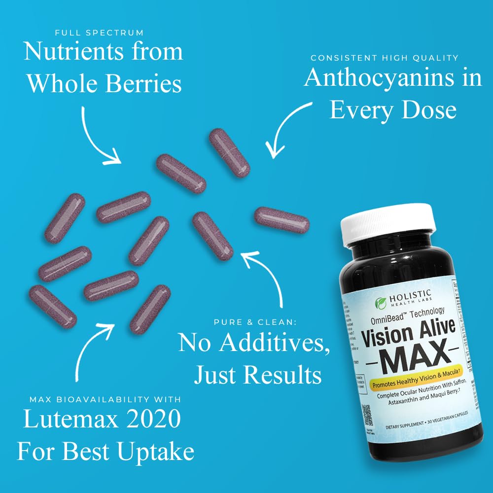 C3G from black currant in Vision Alive Max for antioxidant support