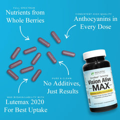 C3G from black currant in Vision Alive Max for antioxidant support