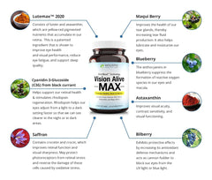 Lutein and zeaxanthin from Lutemax 2020 in Vision Alive Max