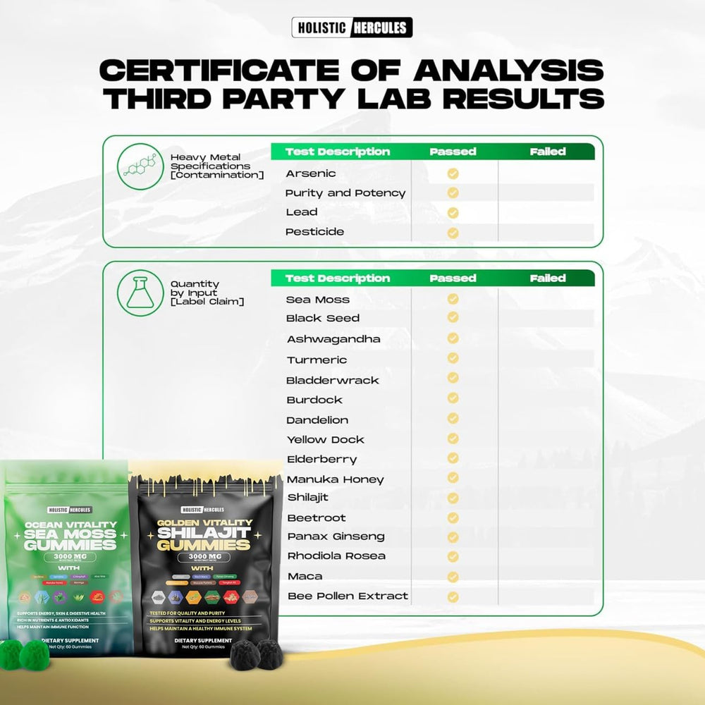 Holistic Hercules Shilajit Gold Gummies pack for easy mineral support.