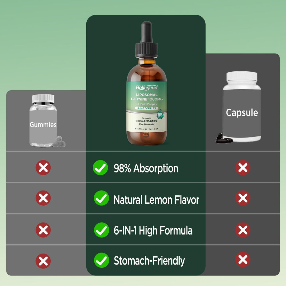 HOLLEGEND dropper with precise 1–2 ml dosing, ready for use.
