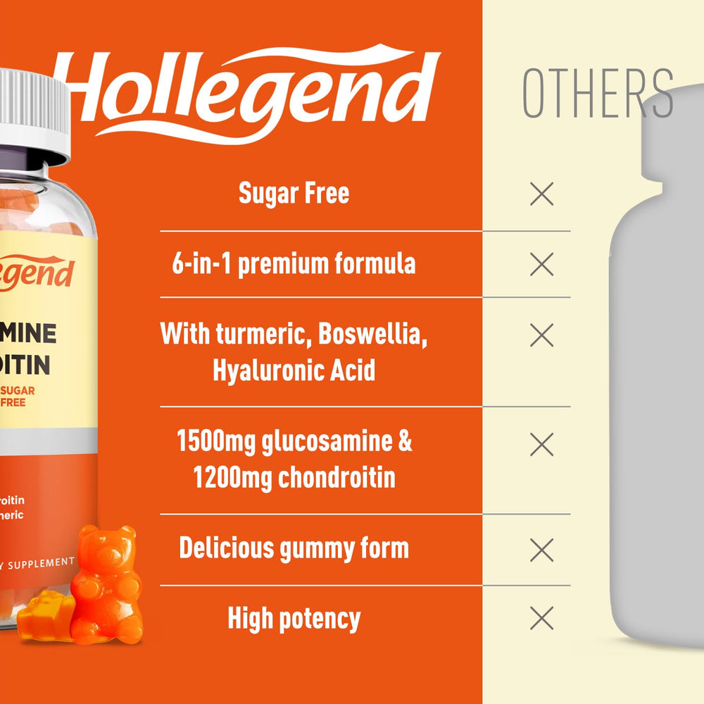 HOLLEGEND Glucosamine Chondroitin Gummies ingredients panel highlights GMO-free and gluten-free